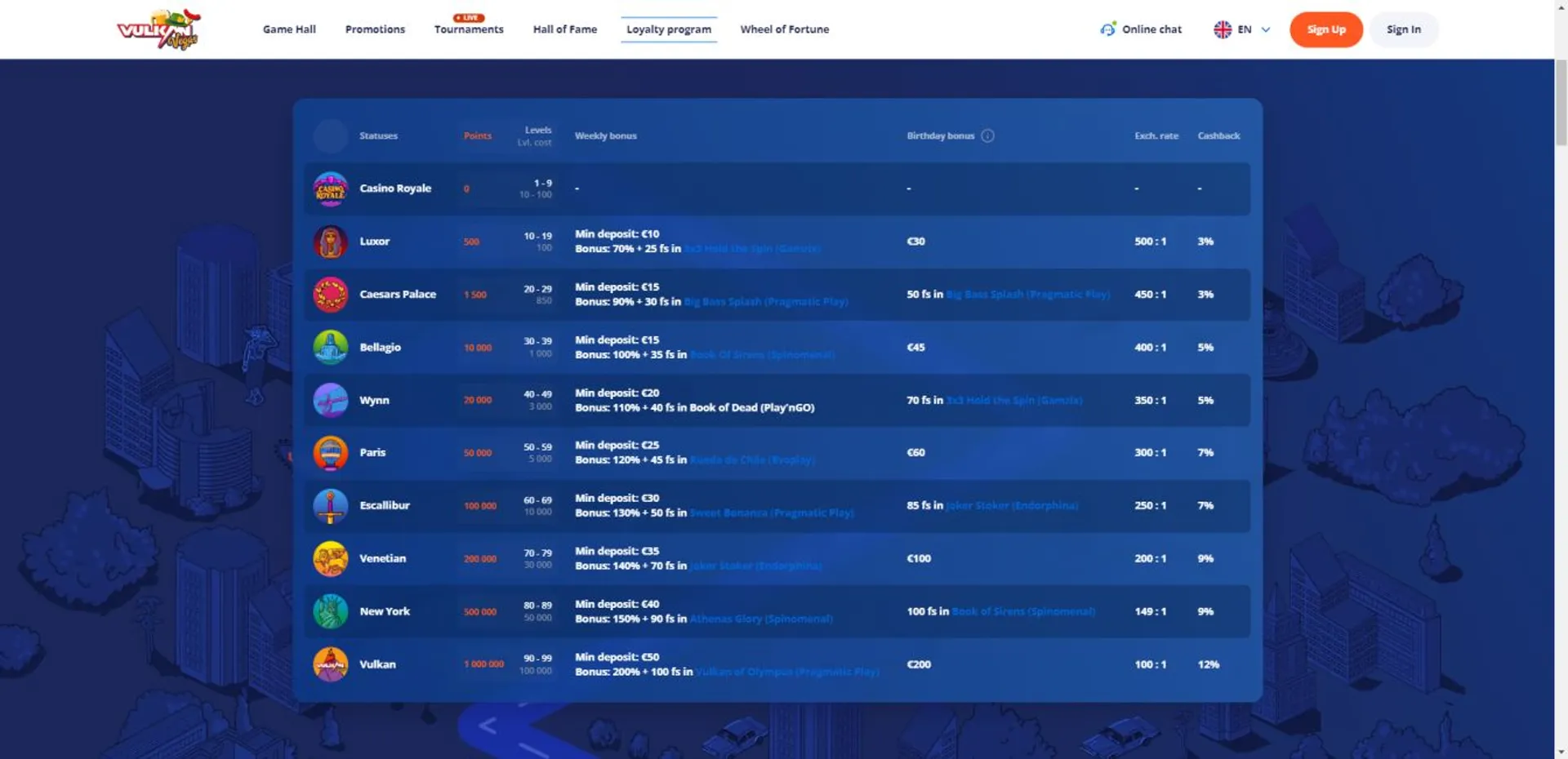4455bet login